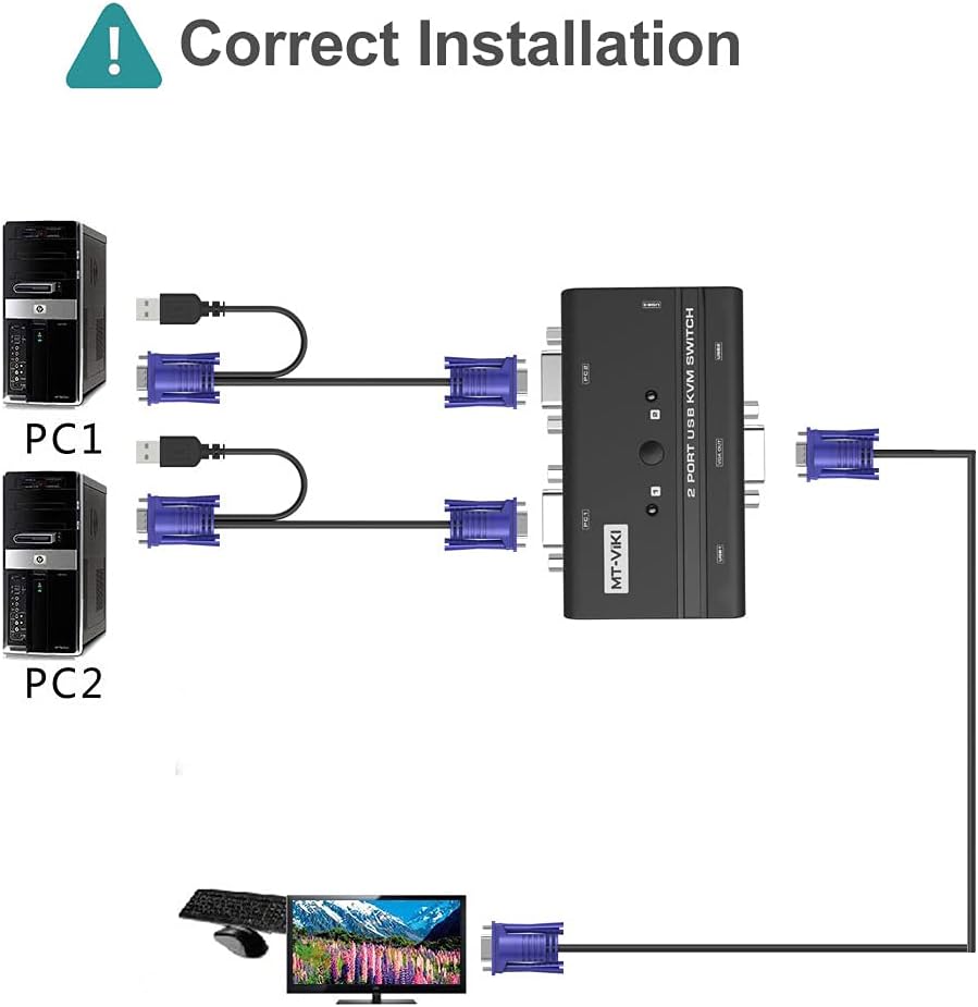 2 VGA KVM Switch - Image 4