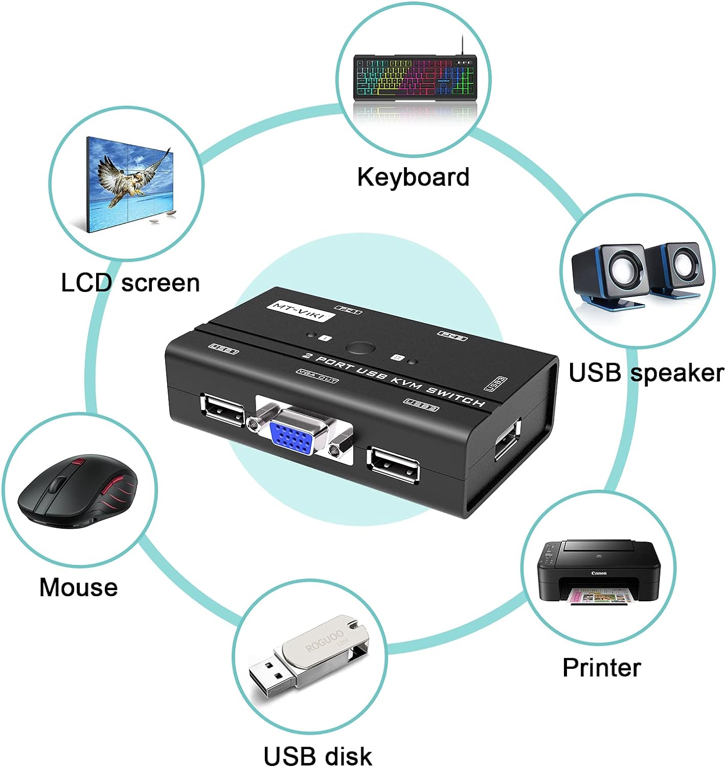 2 VGA KVM Switch - Image 5